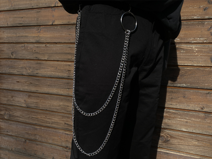 Wallet Chain